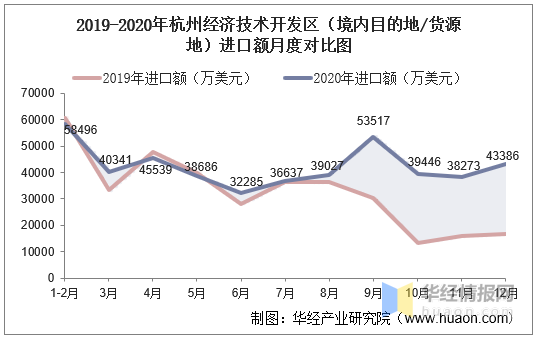 2022深圳國際電子電路展覽會(huì)Show2022-01-05~07 展會(huì)排期 第1張-聯(lián)拓創(chuàng)意 同期